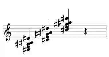 Sheet music of C# m69 in three octaves
